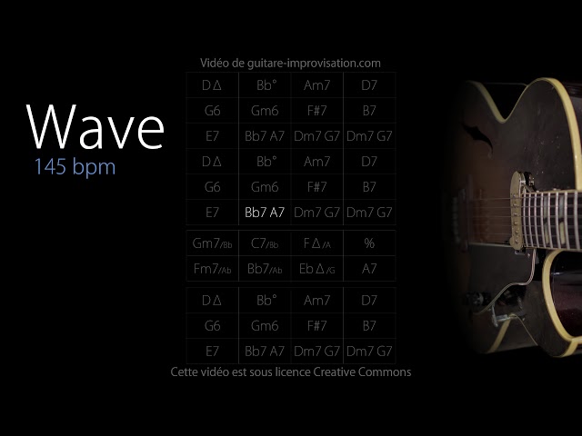 Wave (145 bpm) : Bossa Backing Track