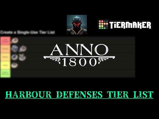 Anno 1800 All Harbour Defenses Tier List