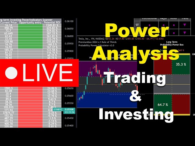 INSANE Live Trading NQ  Futures (80Points Profit)