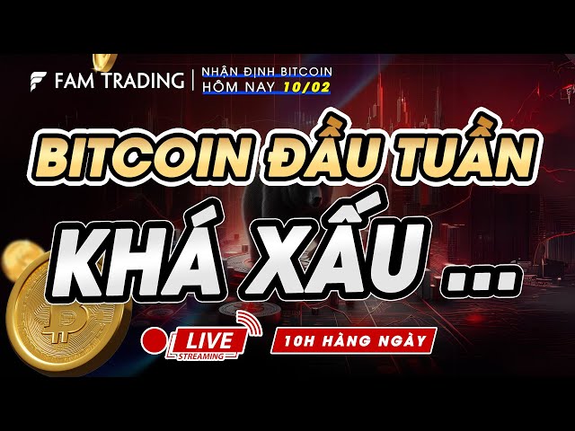 Phân tích Bitcoin hôm nay & Cập nhật thị trường Crypto ngày 10/02/2025