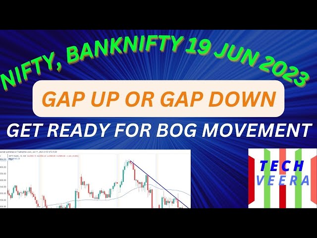 mornng update nifty banknifty finnifty live market analysis