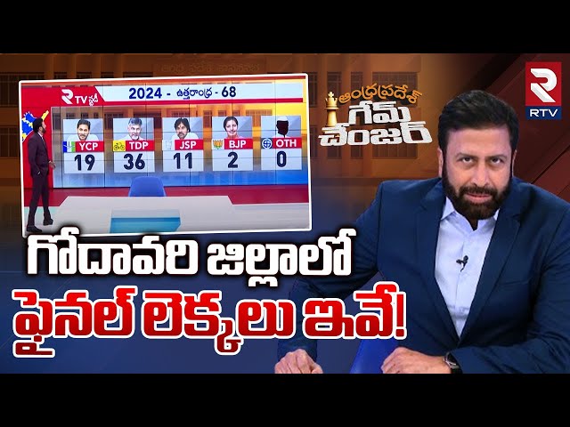 Exclusive Ground Report On Godavari Election | గోదావరి జిల్లాలో ఫైనల్ లెక్కలు ఇవే! | RTV