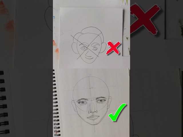 How To Draw Face / Easy Face Drawing #shorts #facedrawing #howtodrawface