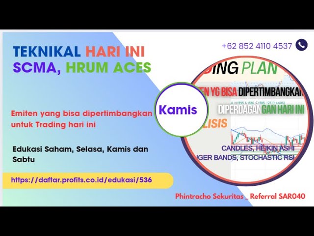 ANalisa Teknikal Saham hari ini ada SCMA, HRUM dan ACES (DISC ON) #scma #hrum #trading #aces #saham