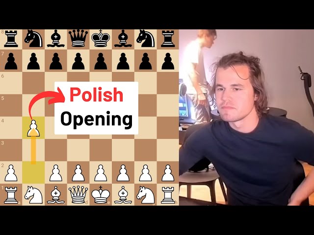 Magnus Carlsen Shows How to Win with the Polish Opening