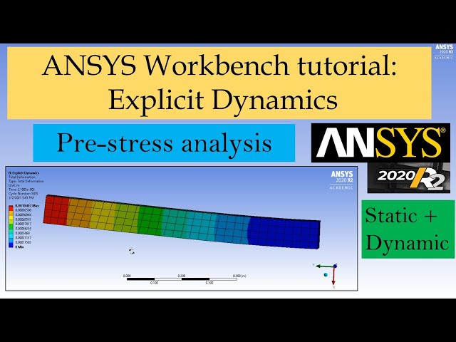 ANSYS Workbench Explicit Dynamics tutorial for beginners