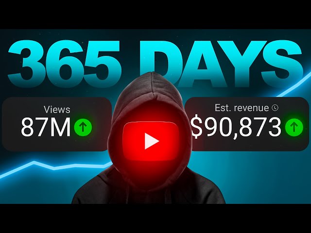 I Tried Faceless YouTube Automation for 365 Days (and went VIRAL)