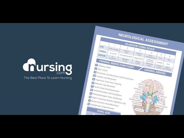 Pediatric Dosage Calculations for Nurses MED/ MATH