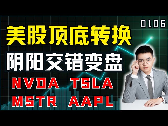 美股顶底互换，反弹下的选股方案，热门个股技术面分析：NVDA TSLA AAPL MSTR