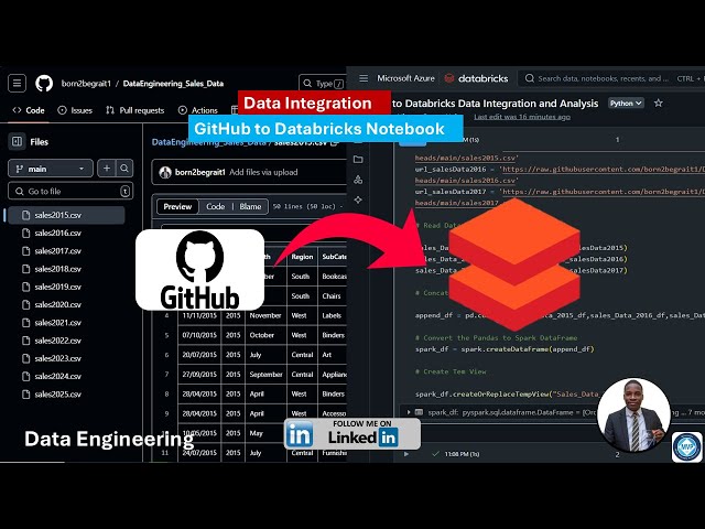 Data Integration: Read Data From GitHub to Databricks Notebook