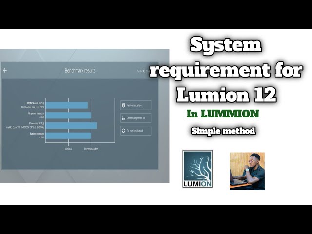 System requirement for Lumion 12