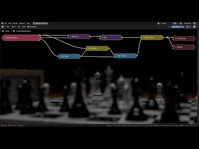 Depth of Field with a Single Object Perfectly in Focus Using Compositing in Blender