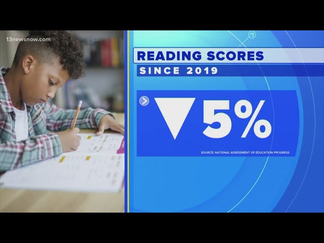 National report card shows falling scores