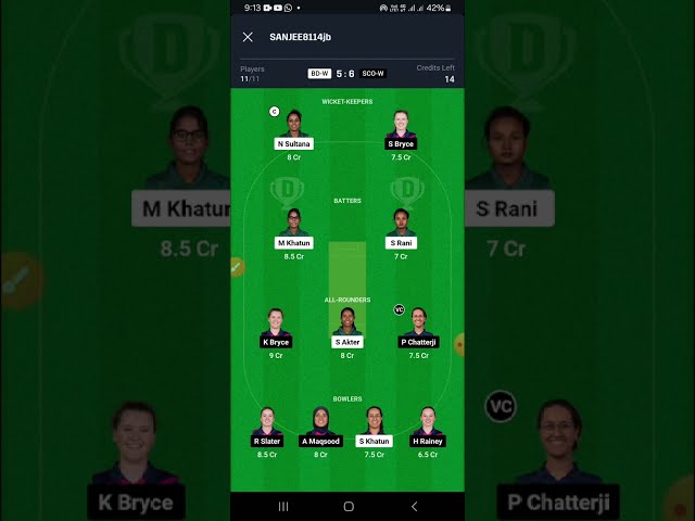 Bangladesh woman vs Scotland woman team today II Bangladesh woman vs Scotland woman dream11 team