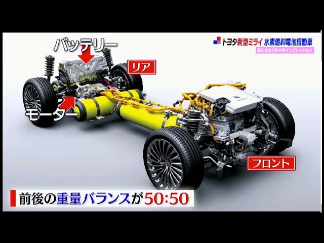 SUPER GT + Video March 28, 2021 [Lock-on & Driver Retsuden for Popular Cars Yuhi Sekiguchi]