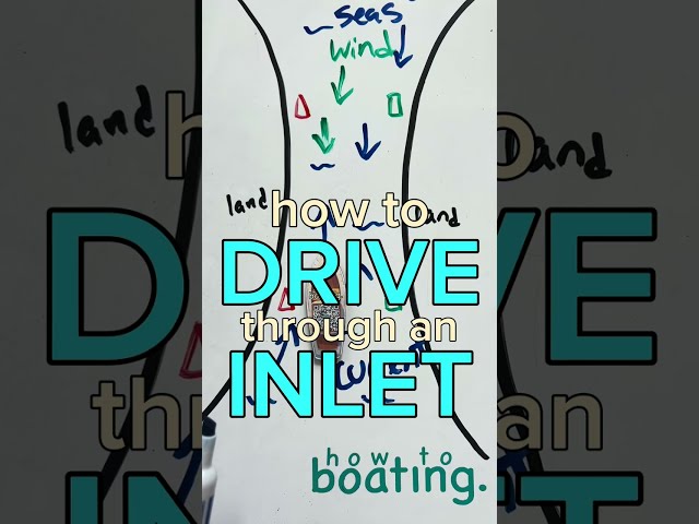 How to DRIVE through an INLET: