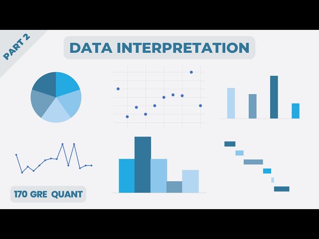 How To Solve Data Interpretation GRE | GRE Data Interpretation | GRE Quant Tips and Tricks (Part-2)