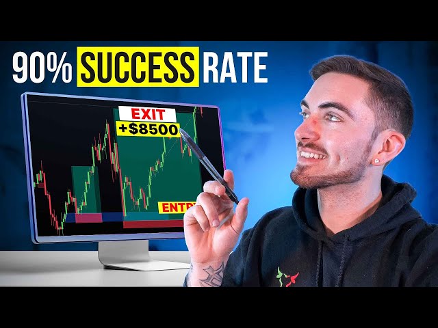 The Only Swing Trading Strategy You Need To Make Money