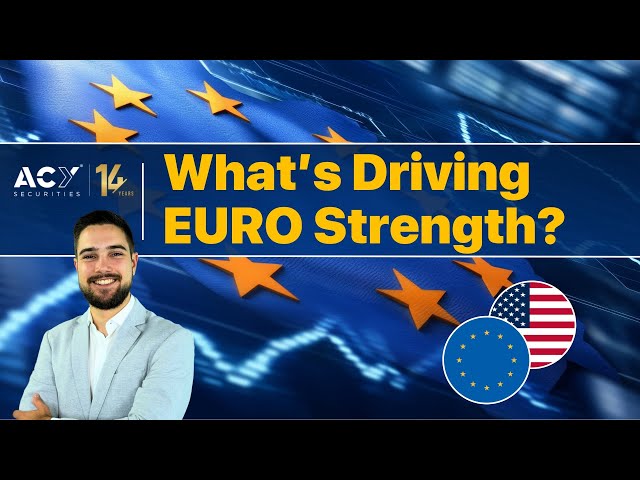 What’s Driving EURO Strength?