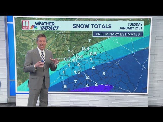 Preliminary snow totals in Atlanta