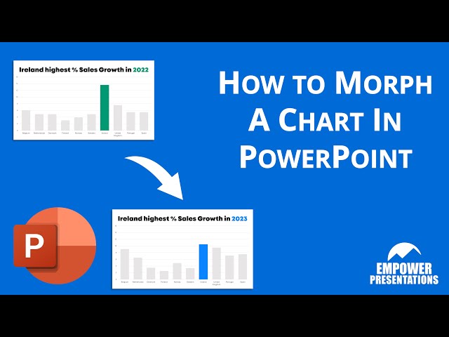 How to Morph a Chart in PowerPoint