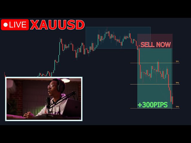 🔴 LIVE FOREX DAY TRADING - XAUUSD GOLD SIGNALS 31/01/2025