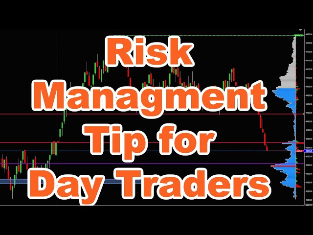 Risk Management Strategy for Trading Futures to Grow Small Account