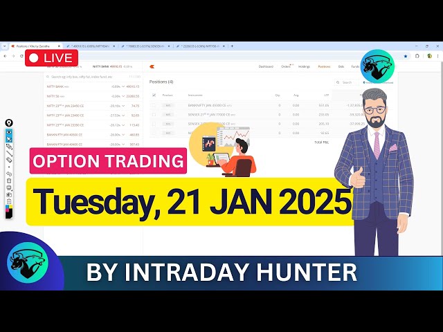 Live Bank Nifty Option Trading 📈 | Intraday Trading by Intraday Hunter