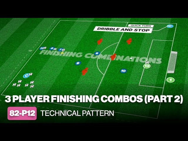 3 Player Finishing Combinations | 82-P12