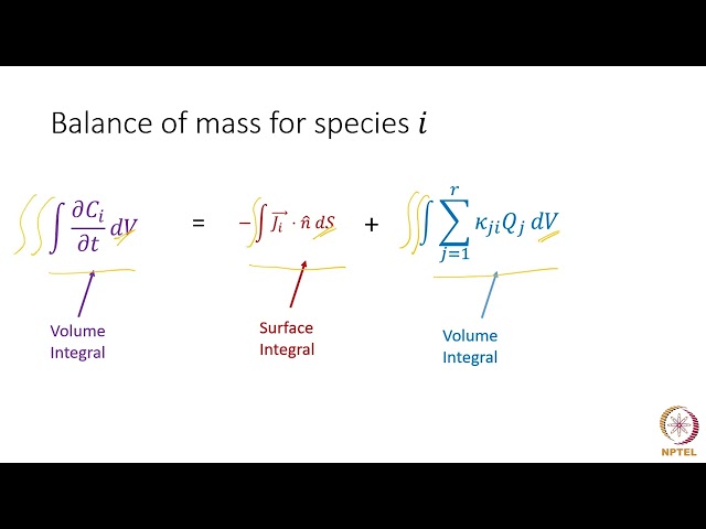 Species Balance Equation #ch35sp #swayamprabha