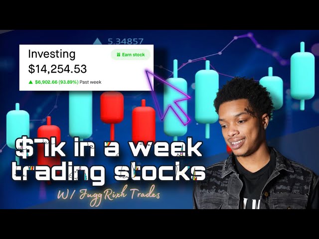 HOW I MADE 7K IN 5 DAYS, LEGALLY! (Trading Stock Options Beginner Course intro)