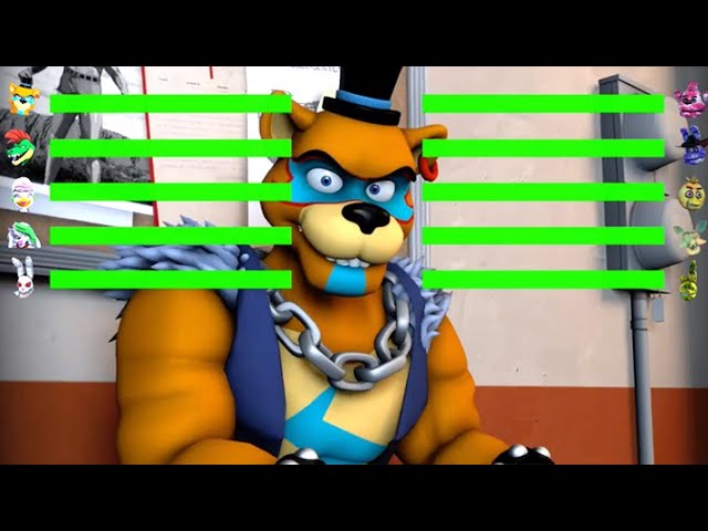 [SFM FNaF] Security Breach Fury's Rage vs Tie Dye WITH Healthbars