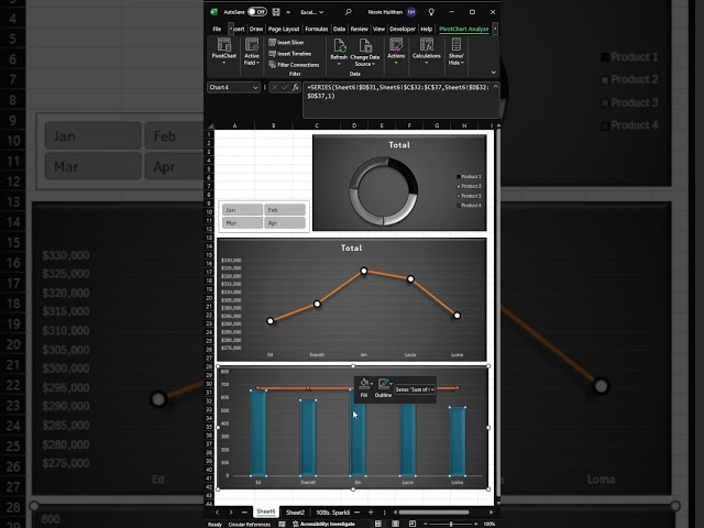 How to create a dashboard in Excel #tutorials #tutorial #excel #exceltips #exceltricks