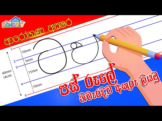 Pas rule Akuru Liyamu - Arohana Akshara - How to write Sinhala Letters Correctly -2