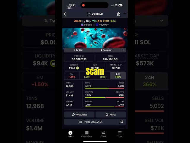 Virus AI ($VRSAI): Scam or Opportunity? How to Spot Crypto Scams #cryptoscams #dexscreener #memecoin