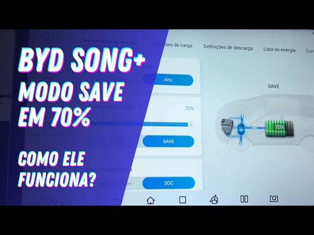 O Modo SAVE no BYD Song Plus: Como Funciona Essa Configuração