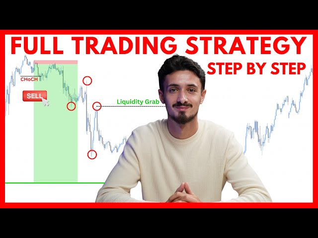 Simple 3 Step SMC Trading Strategy to make $10,000 (2025)