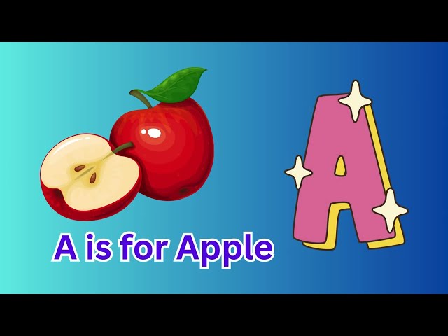 Phonics Song for Toddlers - ABC Song - ABC Alphabet Song for Children - ABC Phonics Song - ABC Songs