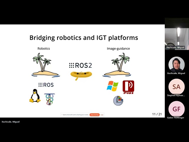 SlicerROS2: ROS for Medical Robots