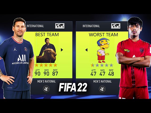 BEST PLAYERS vs THE WORST PLAYERS in the World (Simulation) - FIFA 22