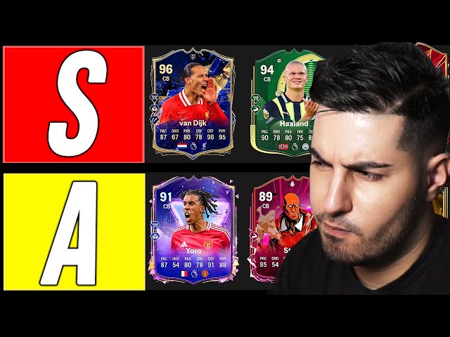 RANKING, REVIEW & RATING THE BEST DEFENDERS IN EA FC 25  🏆 - Every Single Defender In The Game