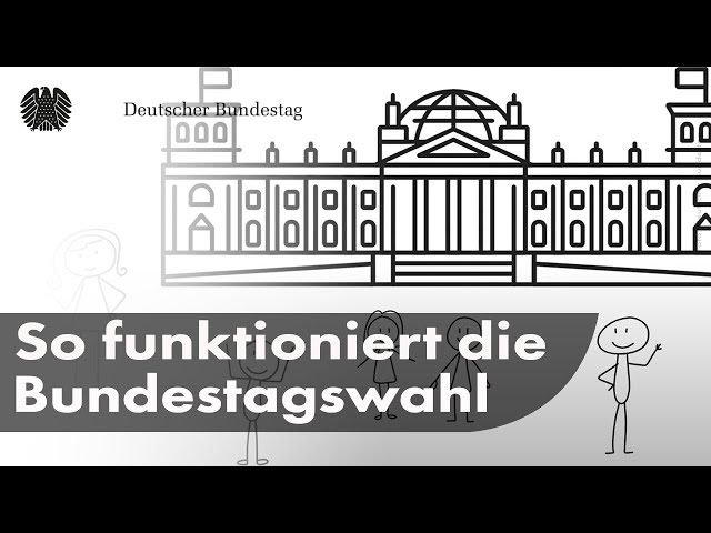 Einfach erklärt: Wie funktioniert die Bundestagswahl 2025?