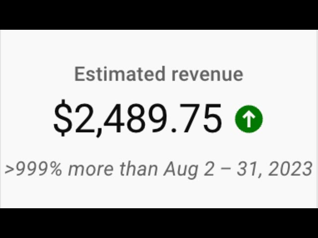 How To ACTUALLY Make $2,489.75/month Re-Uploading YouTube Shorts (WITH PROOF)