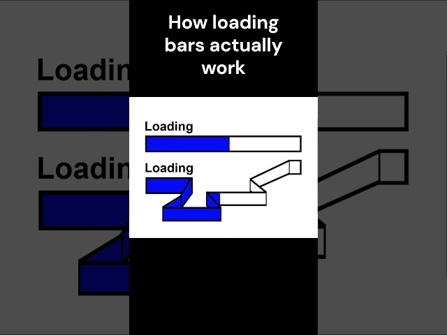 How loading bars ACTUALLY work 10 #funny #trending #shorts