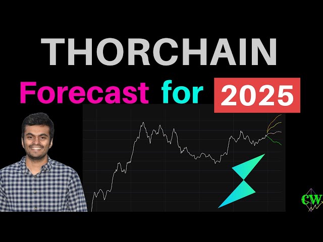 THORchain  ($RUNE) | Price Prediction 2025 🔮