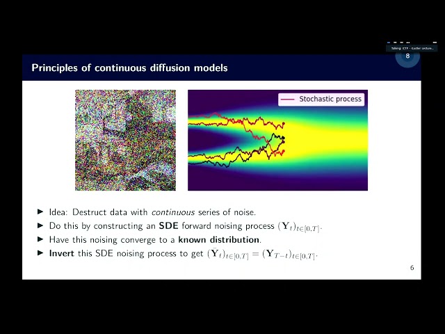 Geometric Neural Diffusion Processe