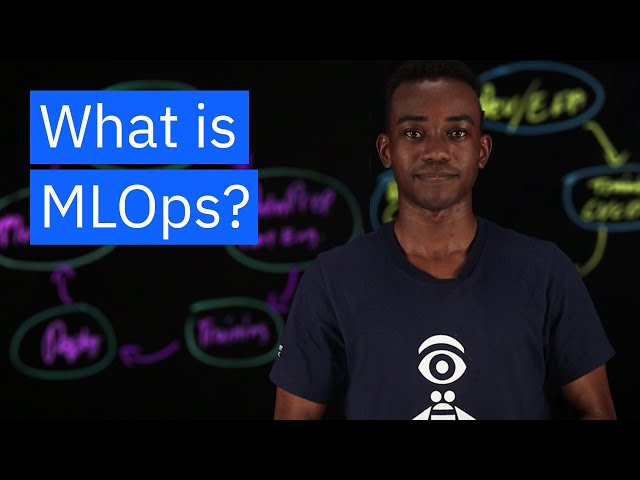 What is MLOps?