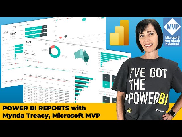 Power BI Dashboards - Non-Financial Data Analysis - FREE Download