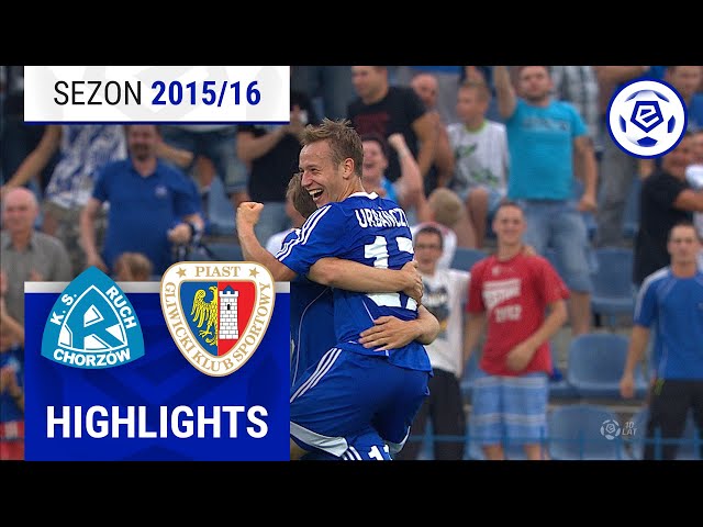 Ruch Chorzów - Piast Gliwice 2:0 | SKRÓT | Ekstraklasa 2015/16 | 2. Kolejka