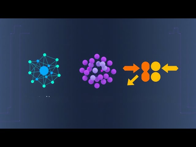 1.2.2: Types of Machine Learning, tailored for software engineers new to the ML domain